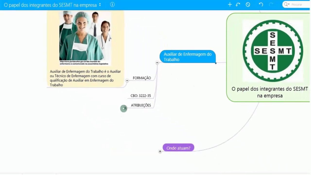 O que é SESMT 5 - Auxiliar de Enfermagem do Trabalho