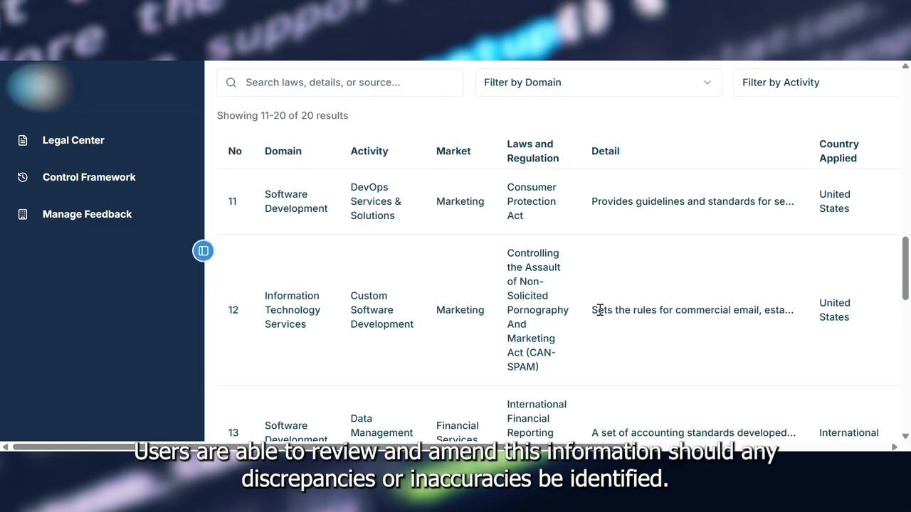 AI Agent   Control Framework