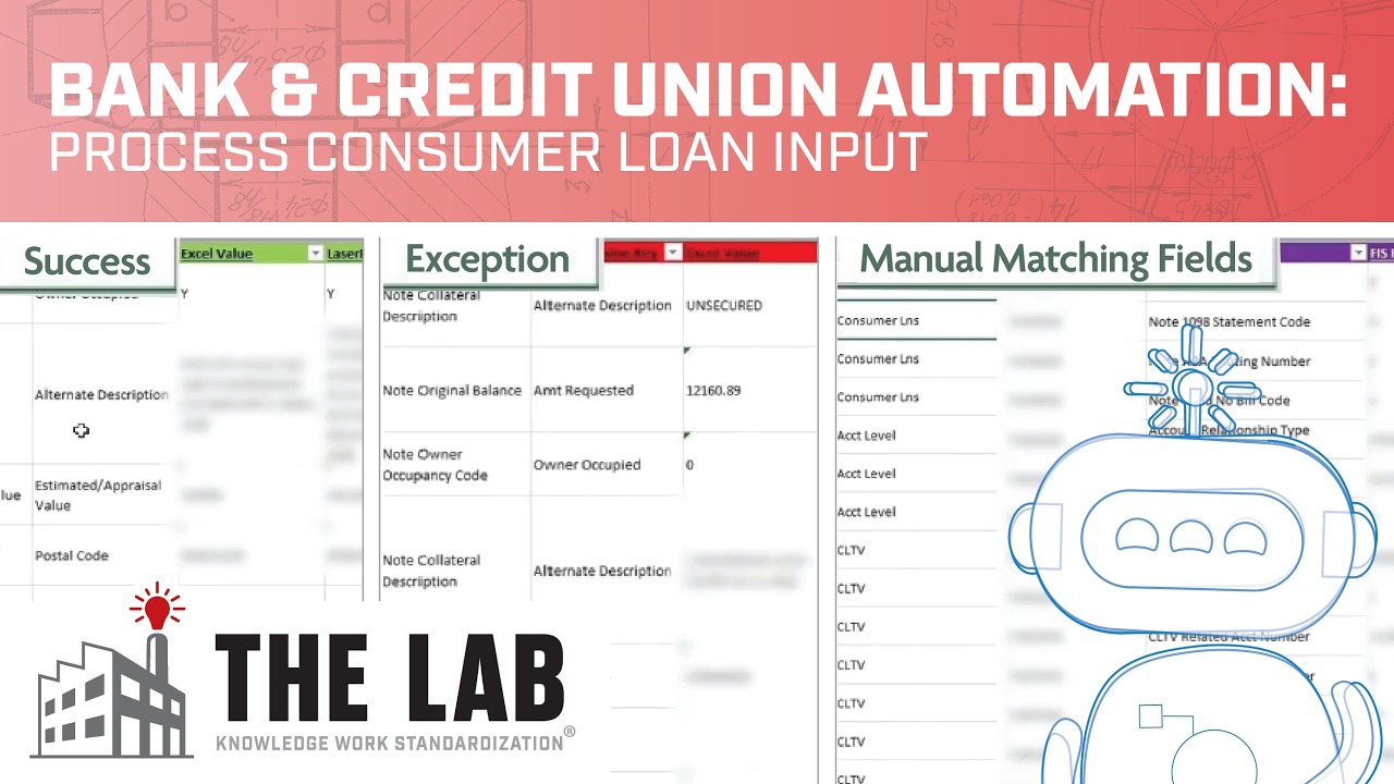 Automated Robotic Processing of Consumer Loan Input QC Using AI & RPA: Banks/Credit Unions