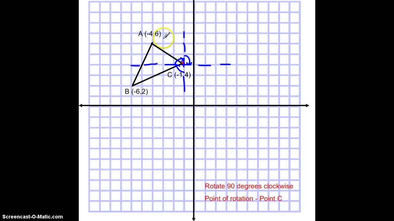 Rotation about a Point on the Shape