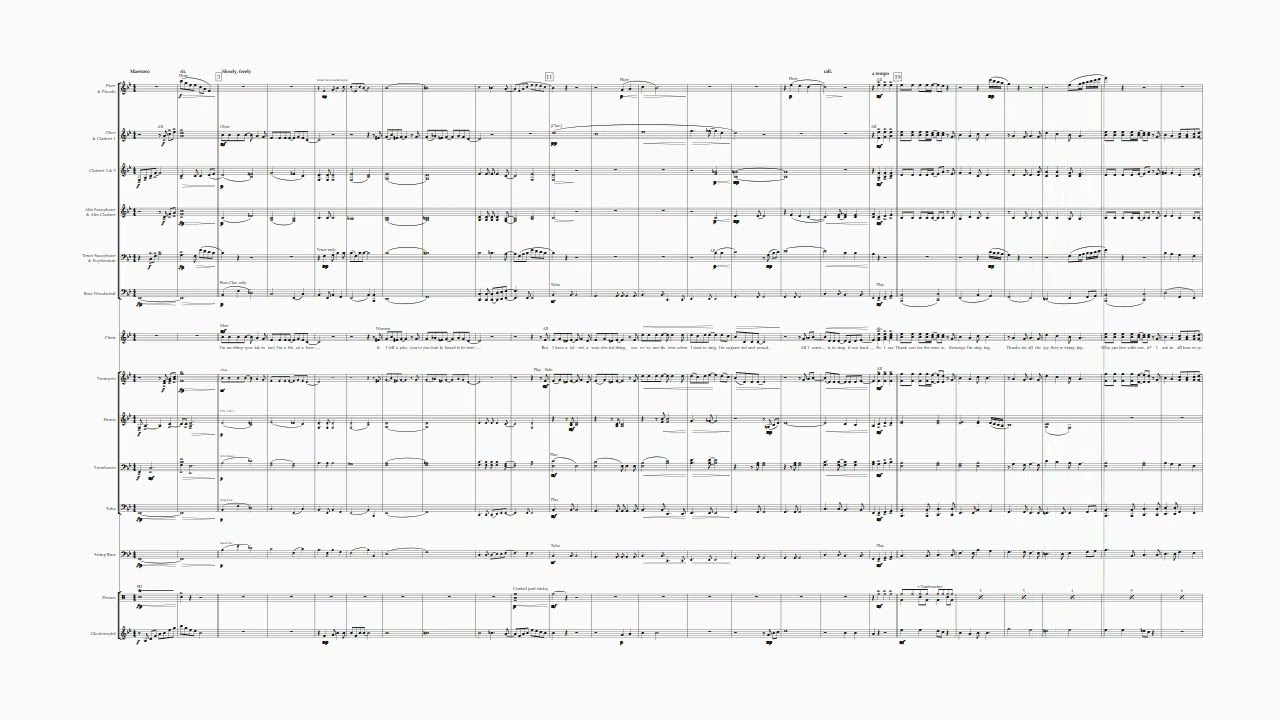 Thank You For The Music (ABBA) (Flexible Concert Band and Choir)