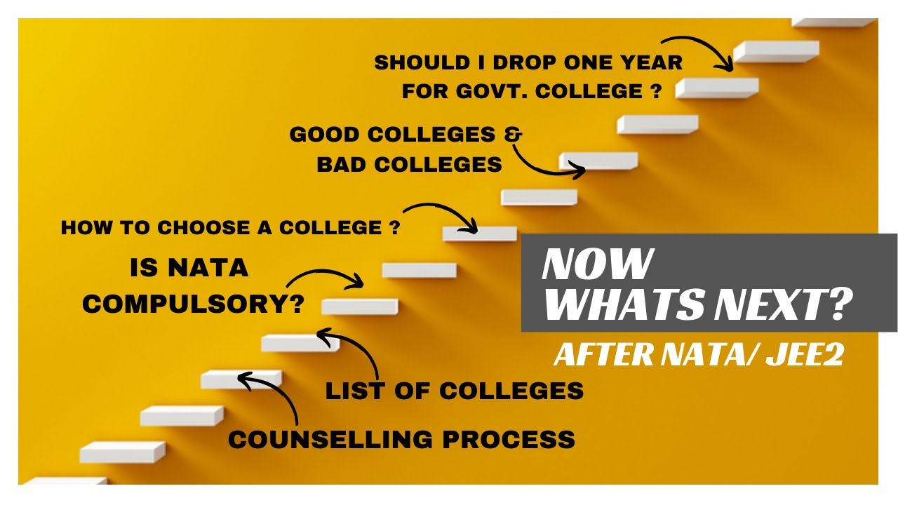 Whats next? after NATA/ JEE2 2021 | Counselling Process