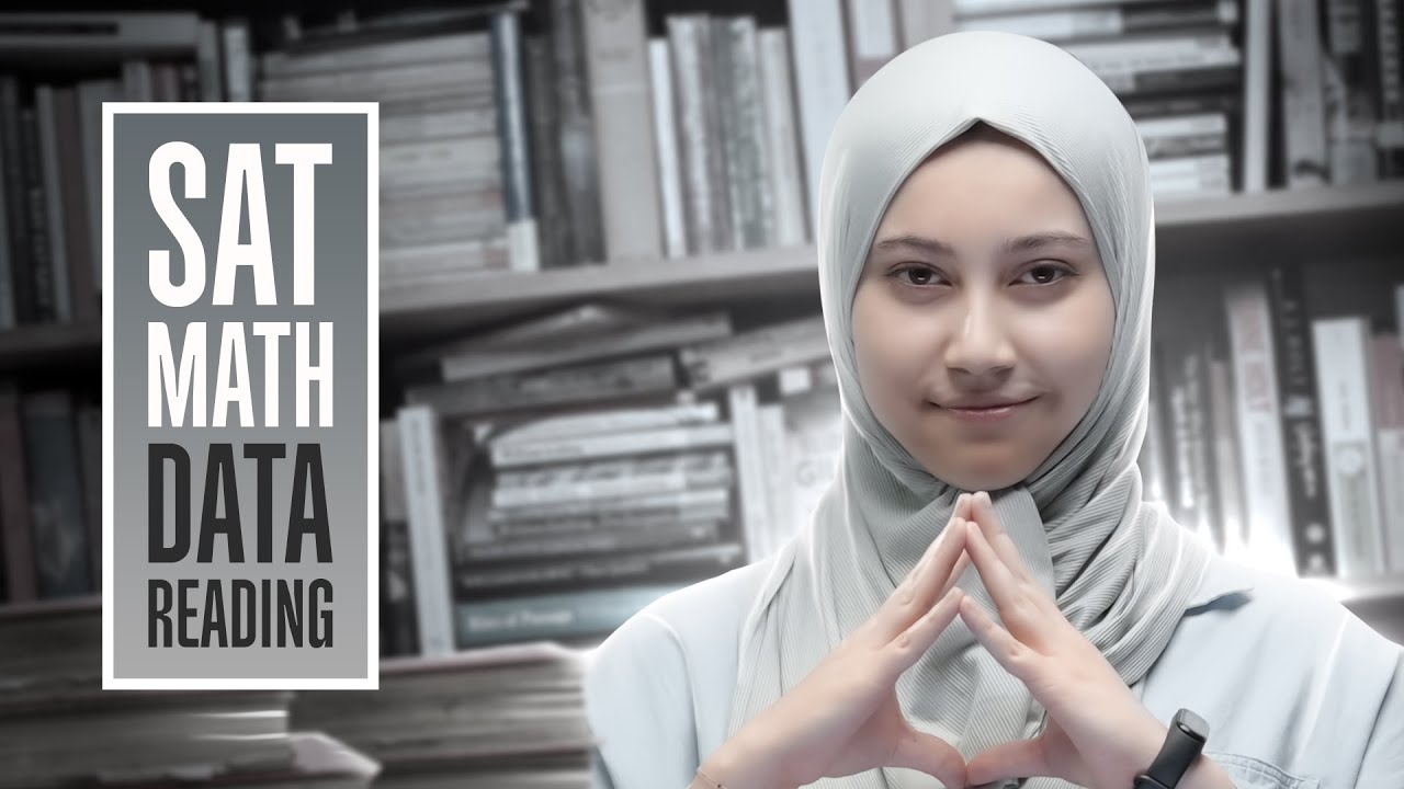 SAT MATEMATIKASI TESTLARI QANDAY BO'LADI?