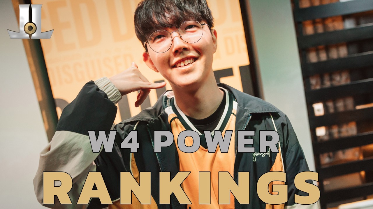 Week 4 Team Power Rankings of 2026! | #LCK #LCS #LEC #LPL
