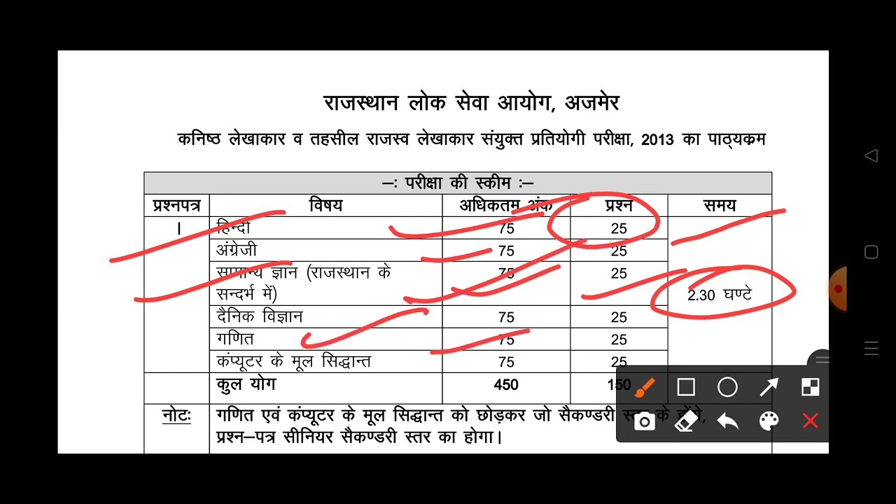 Jr Accountant Vacancy 2022 | Syllabus, Exam Pattern, Eligibility | Junior Accountant Cut off
