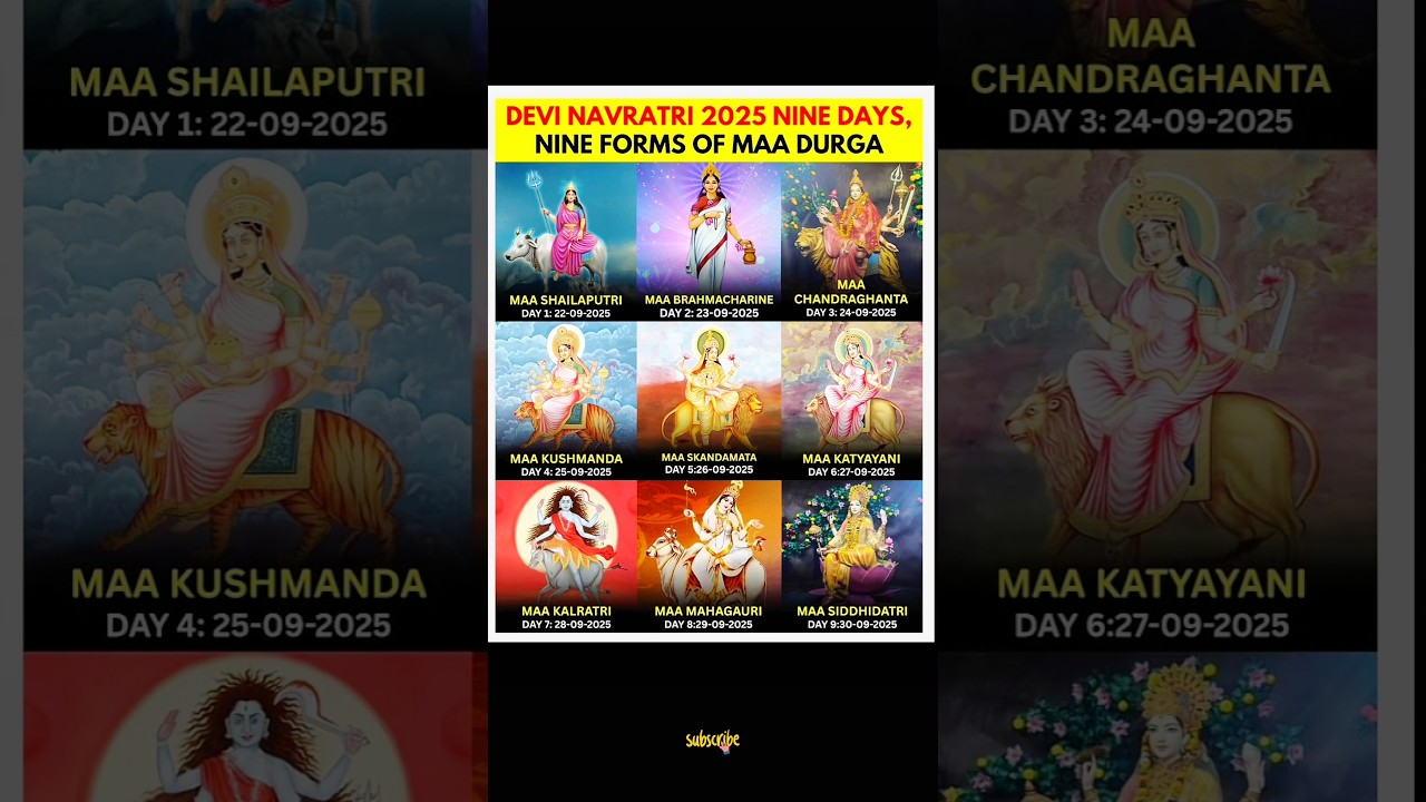 Navratri 2025: 9 Days 9 Goddesses