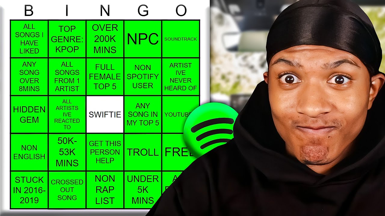 Spotify BINGO, but i used WRAPPED 2025