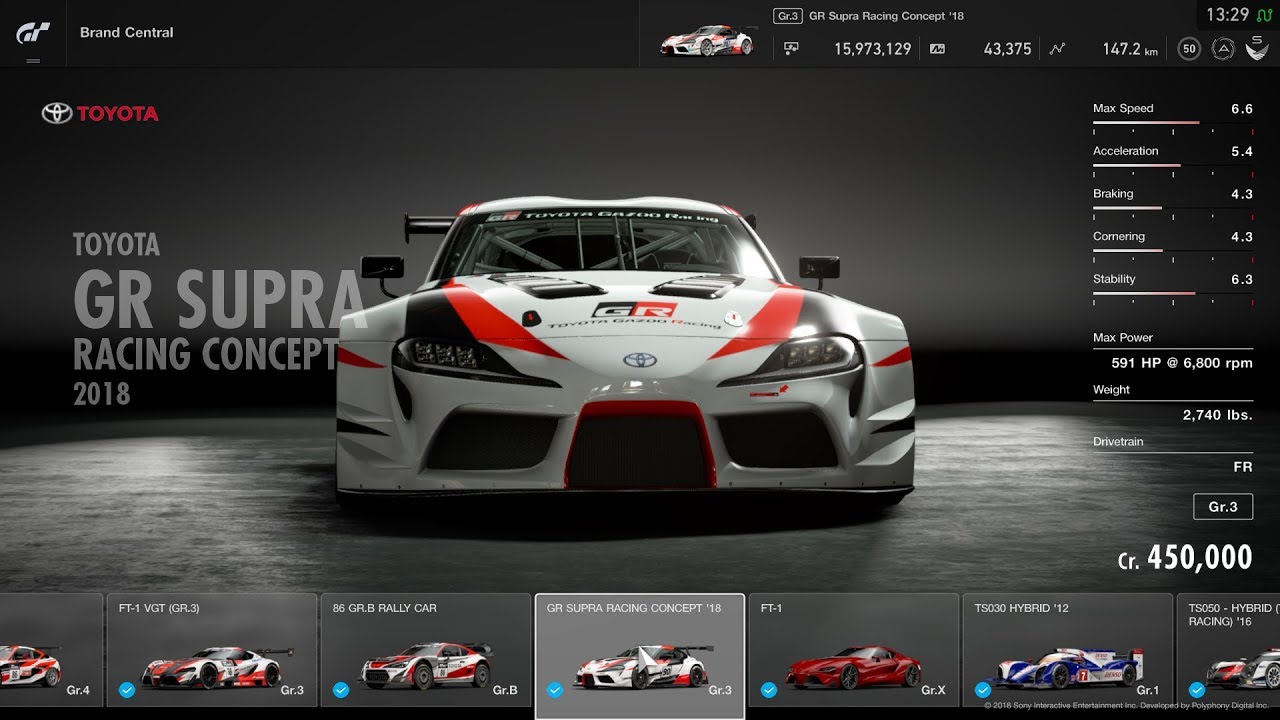 Gran Turismo Sport | All Car Full Car List ( Including DLC )