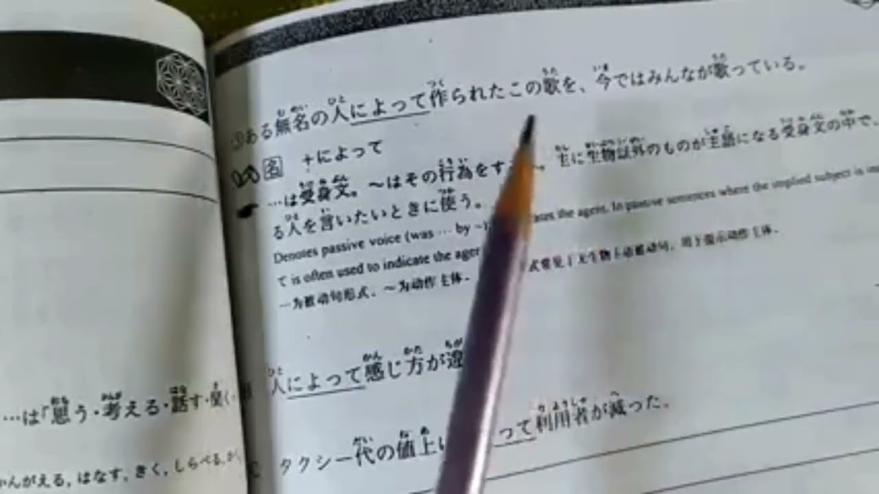 N3 shinkanzen Grammar Unit - B