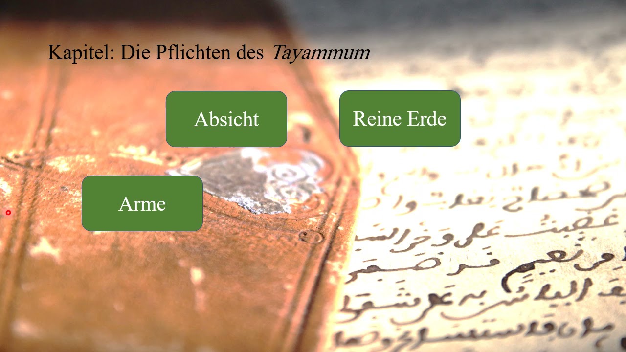 8 Maliki Fiqh Tayammum Achdari