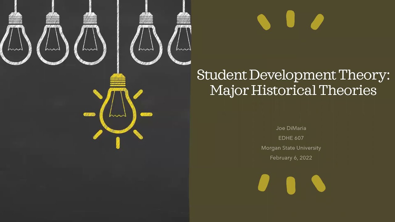 Student Development Theory: Major Historical Theories