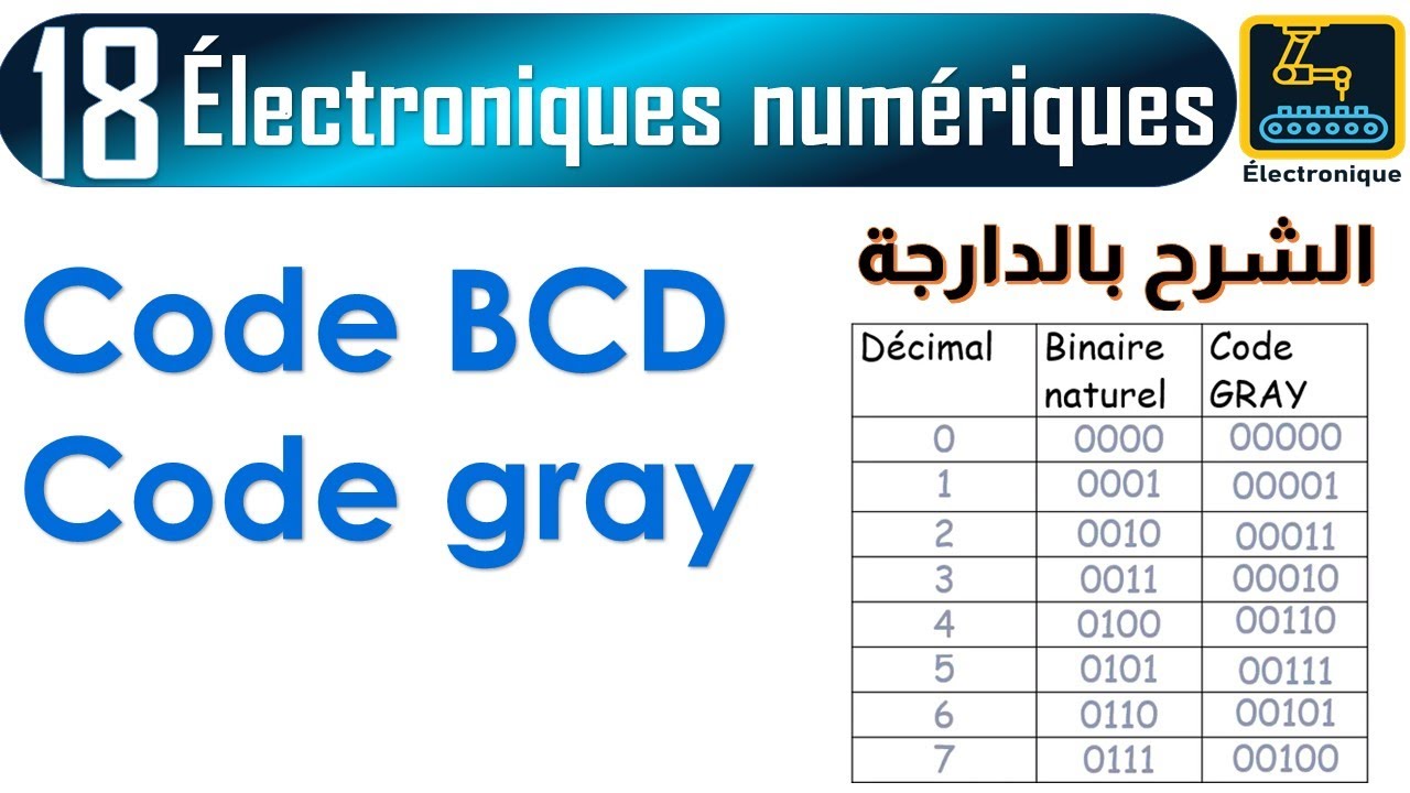 018 présentation code bcd et code gray