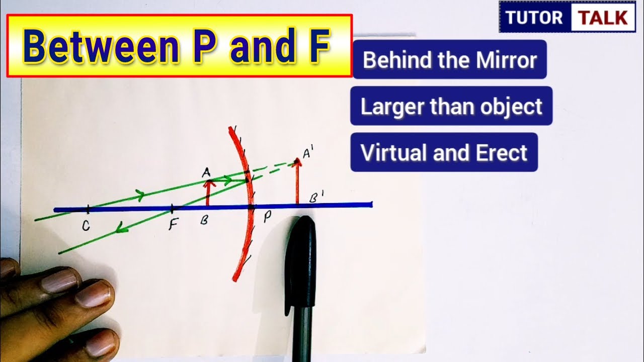Ray diagram | Concave Mirror | Formation of image | when object is between P and F