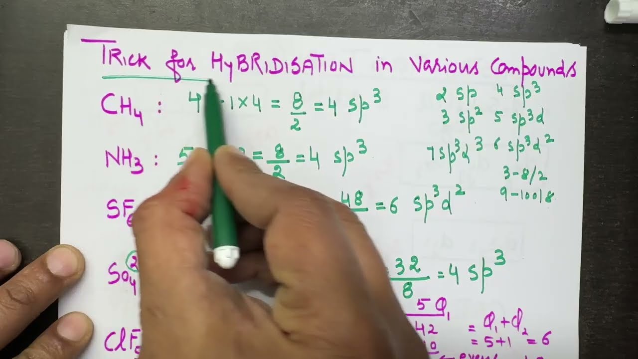 Hybridisation Super tricks