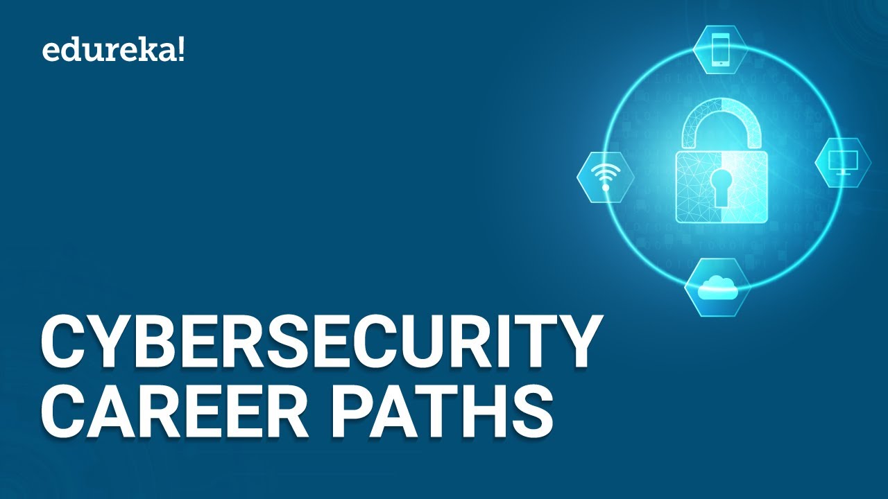 Cybersecurity Career Paths | Skills Required in Cybersecurity Career | Learn Cybersecurity | Edureka