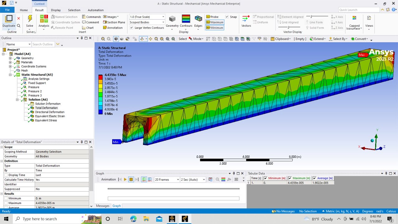 ANSYS | Stress Strain analysis | Tunnel | Ansys Practice Beginner