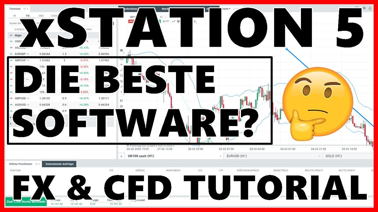 Ist die xStation 5 die beste Handelsplattform für Forex & CFD Trading Anfänger?