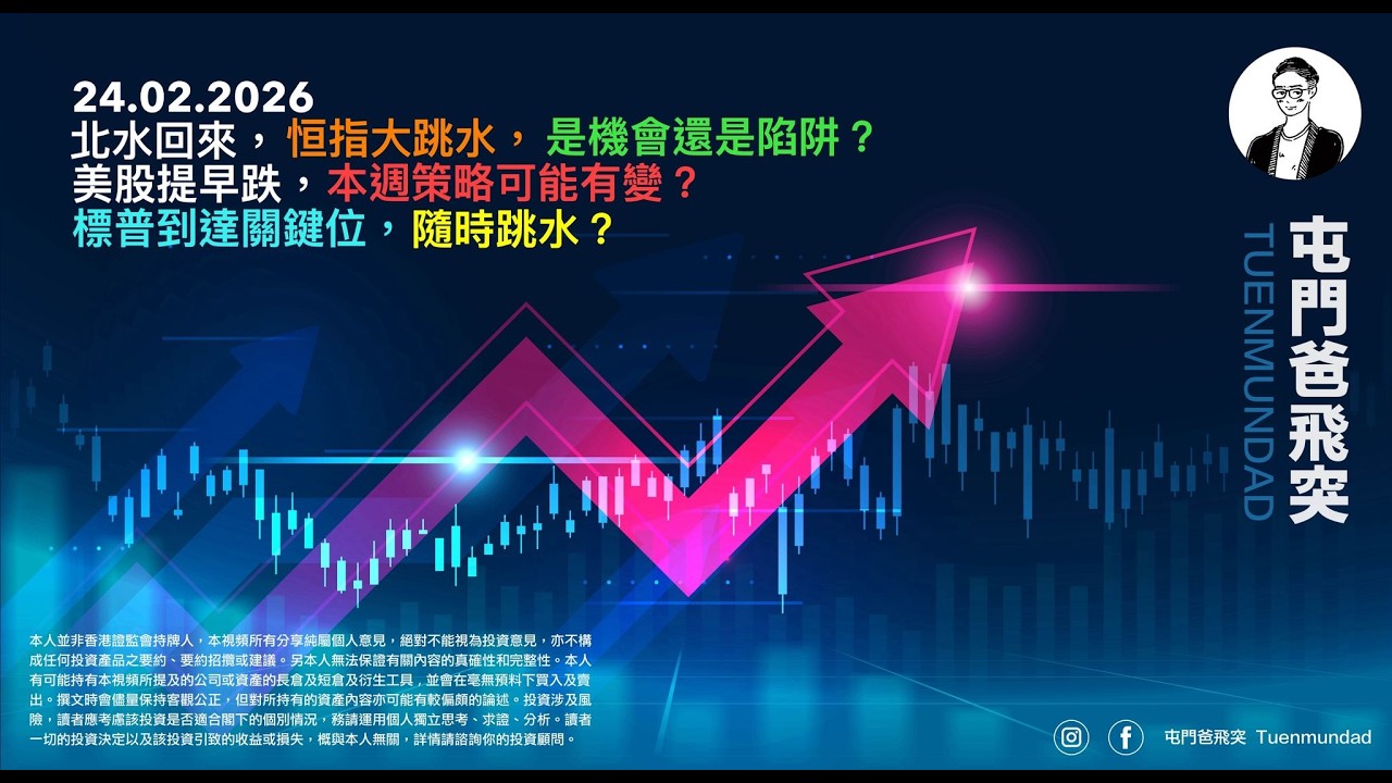2026年2月24日 北水回來，恒指大跳水，是機會還是陷阱？美股提早跌，本週策略可能有變？標普到達關鍵位，隨時跳水？
