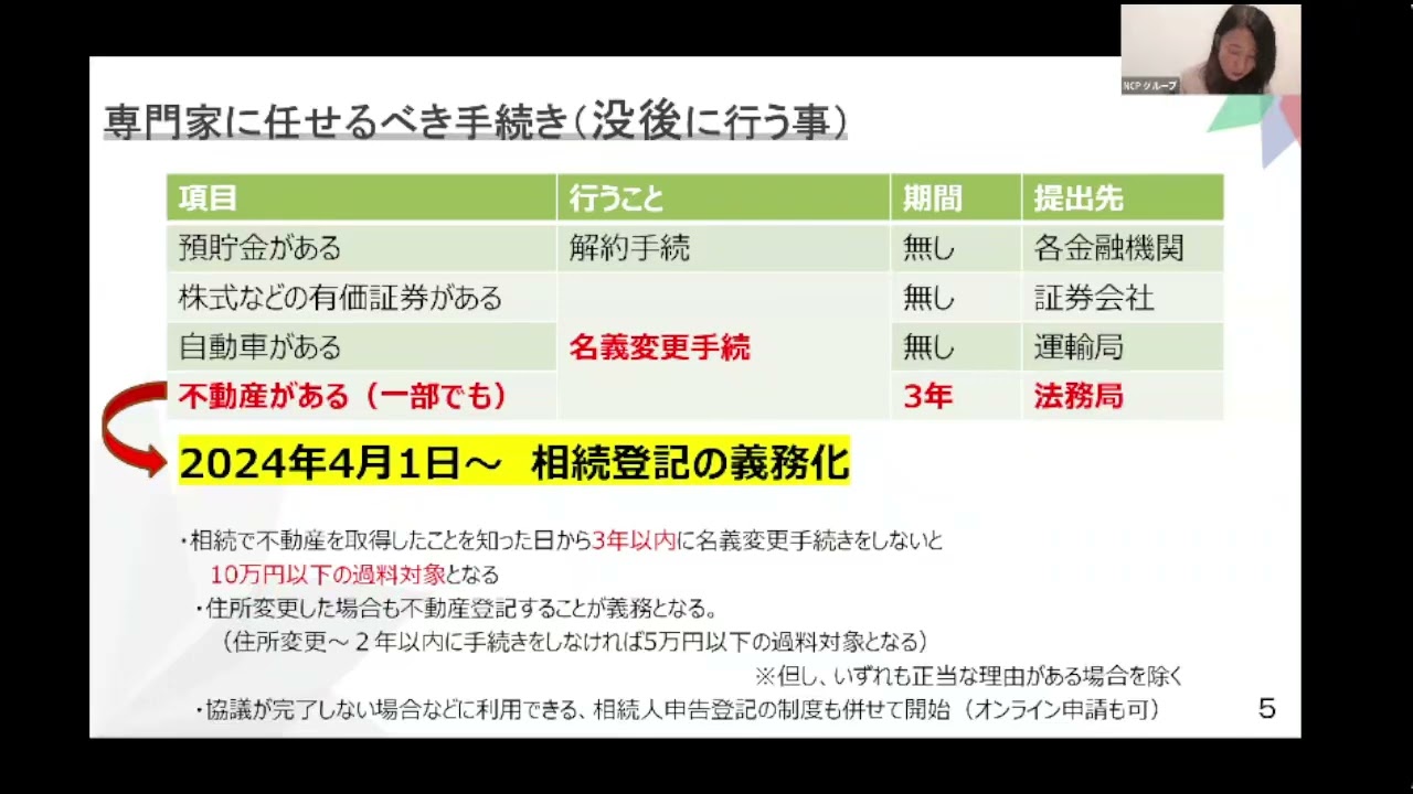 相続①基礎編：相続の基本を分かりやすく解説