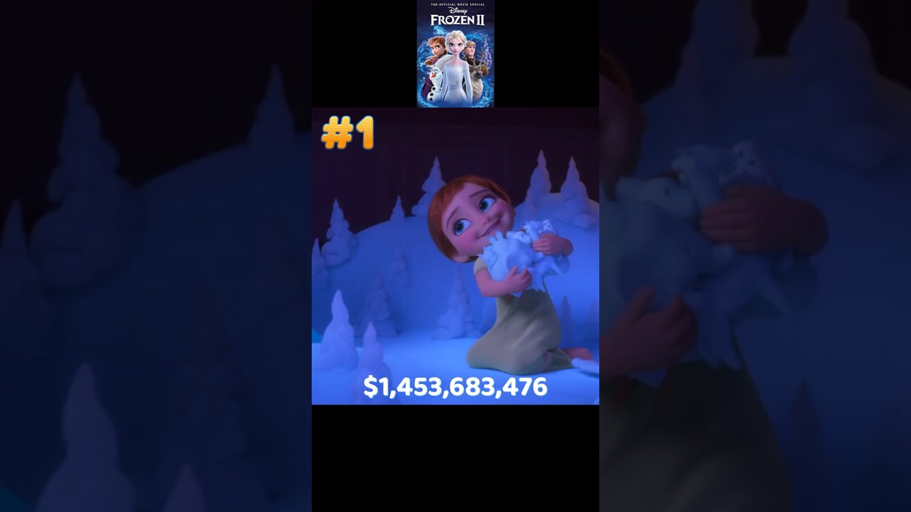Top 5 Highest-Grossing Walt Disney Animation Studios Films