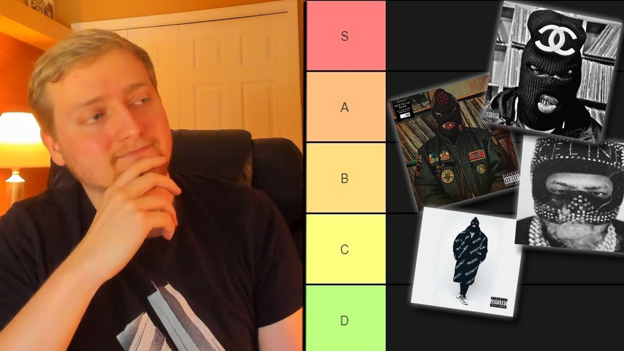 Westside Gunn - HWH Series TIER LIST