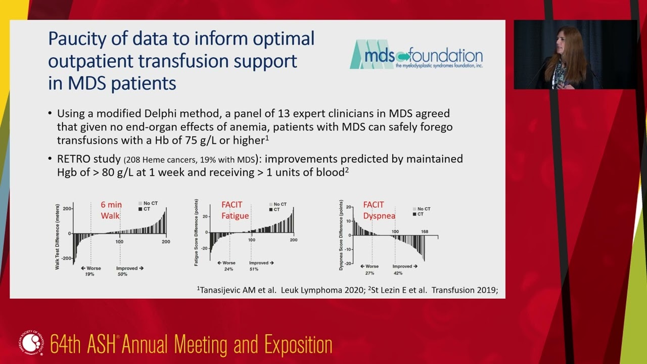 8-Anemia and Transfusion Dependence: Effects on quality of life and organ function