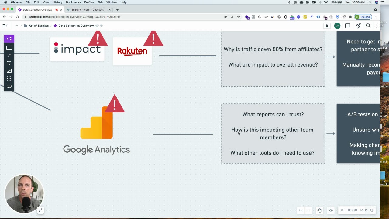 What Problem Does Elevar Solve For Shopify Stores (Related to Tracking)?