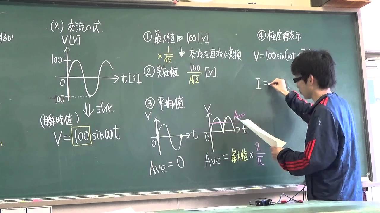 電験三種　理論第13回　交流回路①