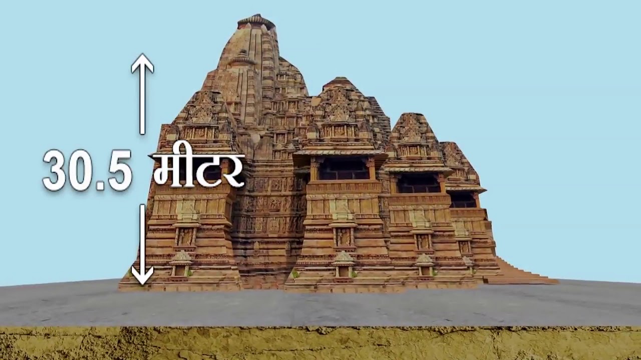 Do You Know: Khajuraho Temple