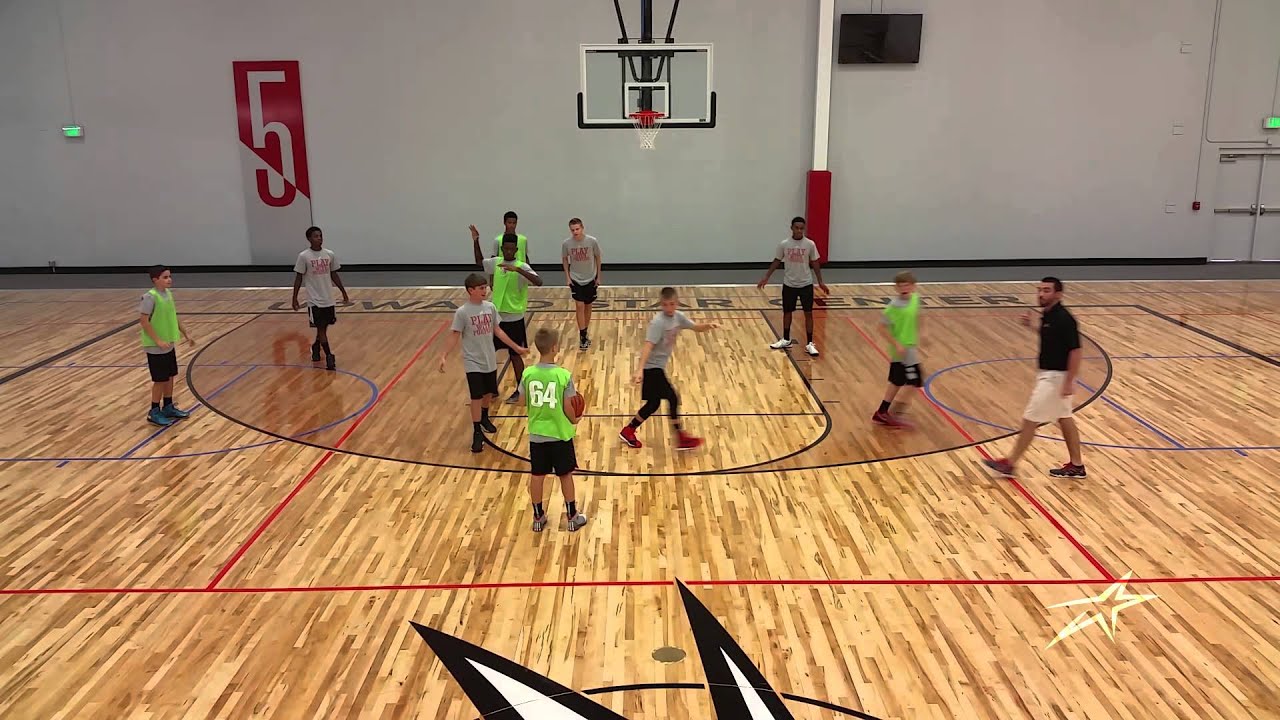 Zone Offense X Against Defense