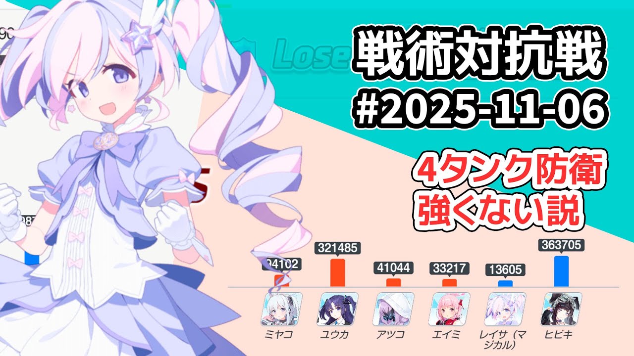 【#ブルアカ】4タンク防衛強そうで強くない　対抗戦2025年11月06日