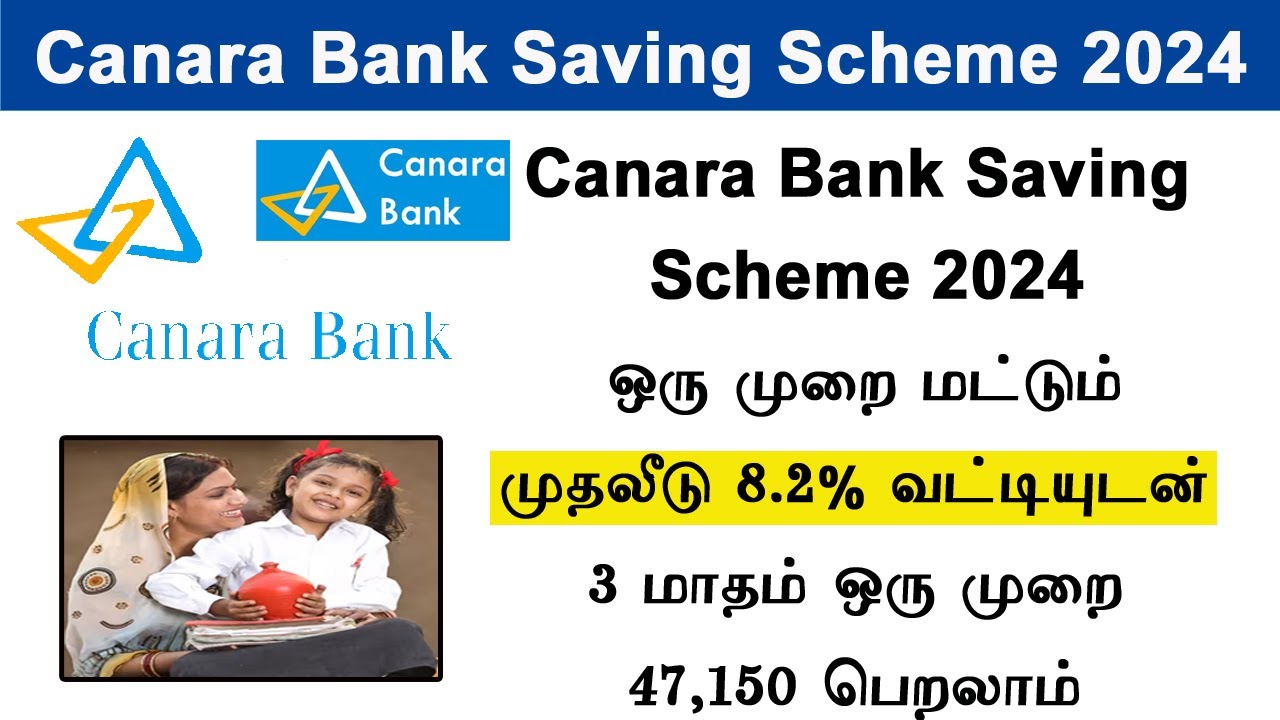 Canara Bank senior citizen scheme 2024  Canara Bank senior citizen saving scheme interest rates