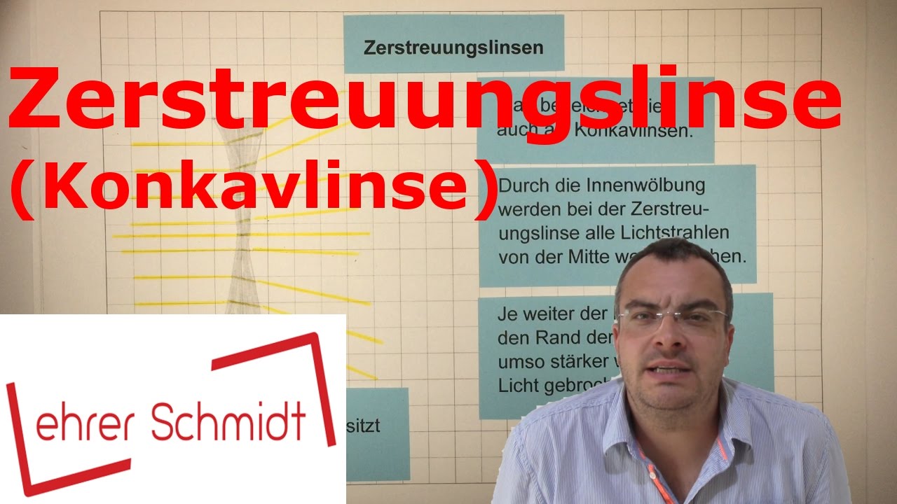 Zerstreuungslinse - Konkavlinse | Optik | Physik | Lehrerschmidt | Lehrerschmidt