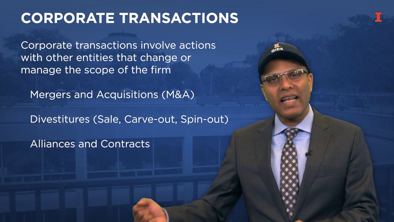 Introduction: Corporate Transactions - Corporate Strategy