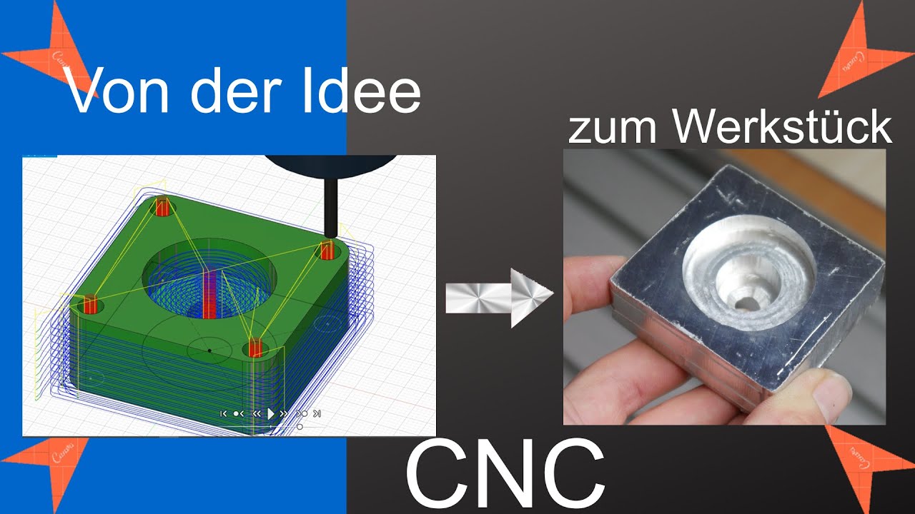 CNC-Fr&auml;sen CAD / CAM - Von der Idee zum fertigen Bauteil !