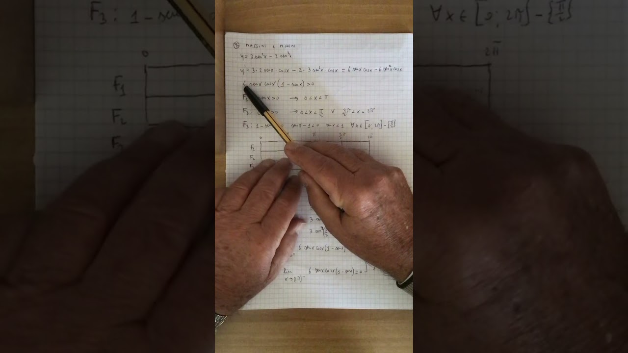 Studio di funzione15 - funzione goniometrica - prof. Filippo Barbata