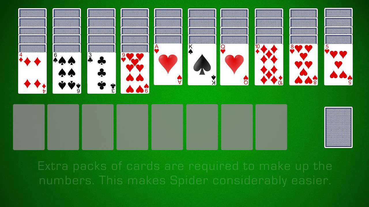 How To Play Spider Solitaire