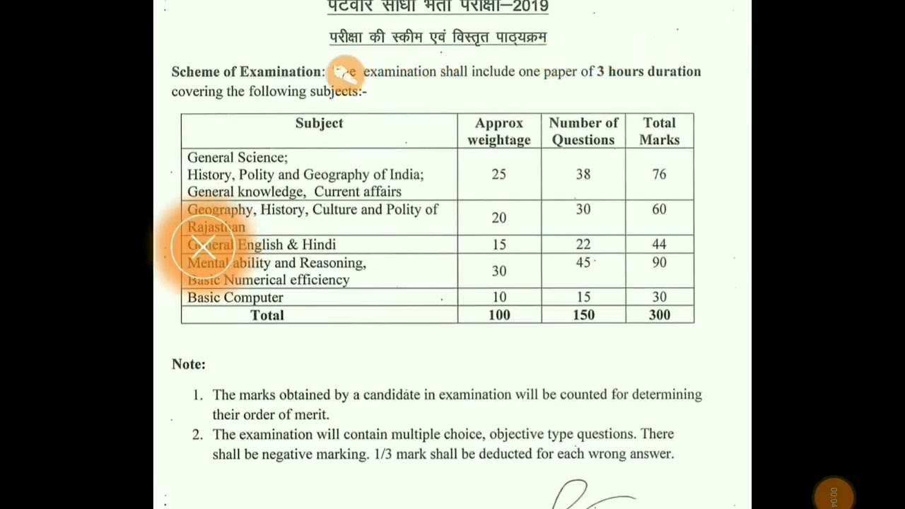 Patwar rajasthan new syllabus 2020 | latest patwar pattern | raj patwar 2020 | raj current affairs
