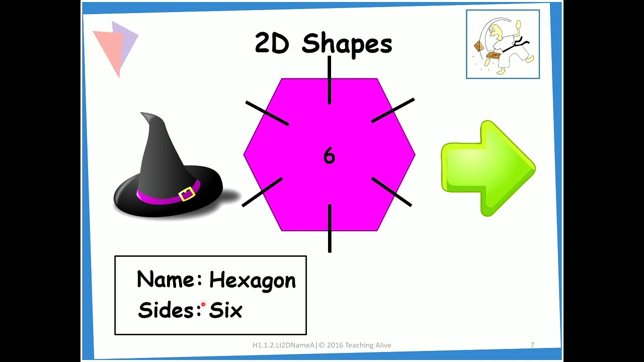 Learn It!: 2D Shapes- Name (audio only)