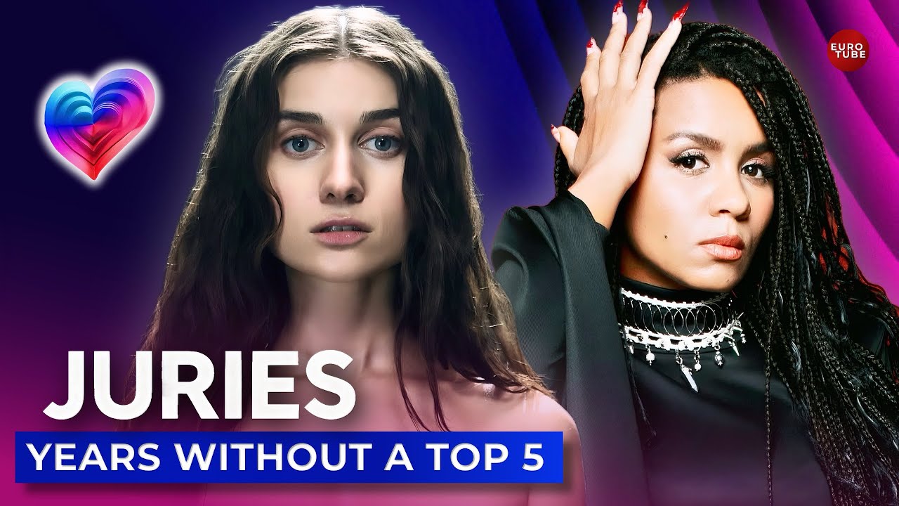 Eurovision 2026: How Long Has Each Country Been Missing the Top 5? (JURY VERSION)