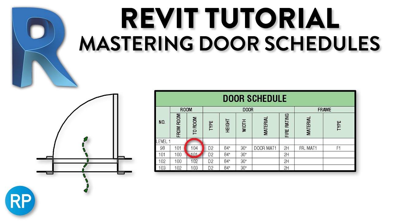 Учебное пособие по Revit — Освоение спецификаций дверей