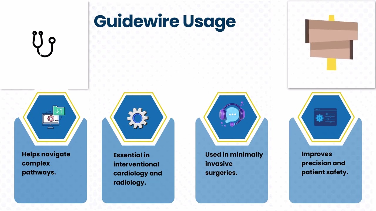 What is a Guidewire? | Guidewire Training | Guidewire Tutorial