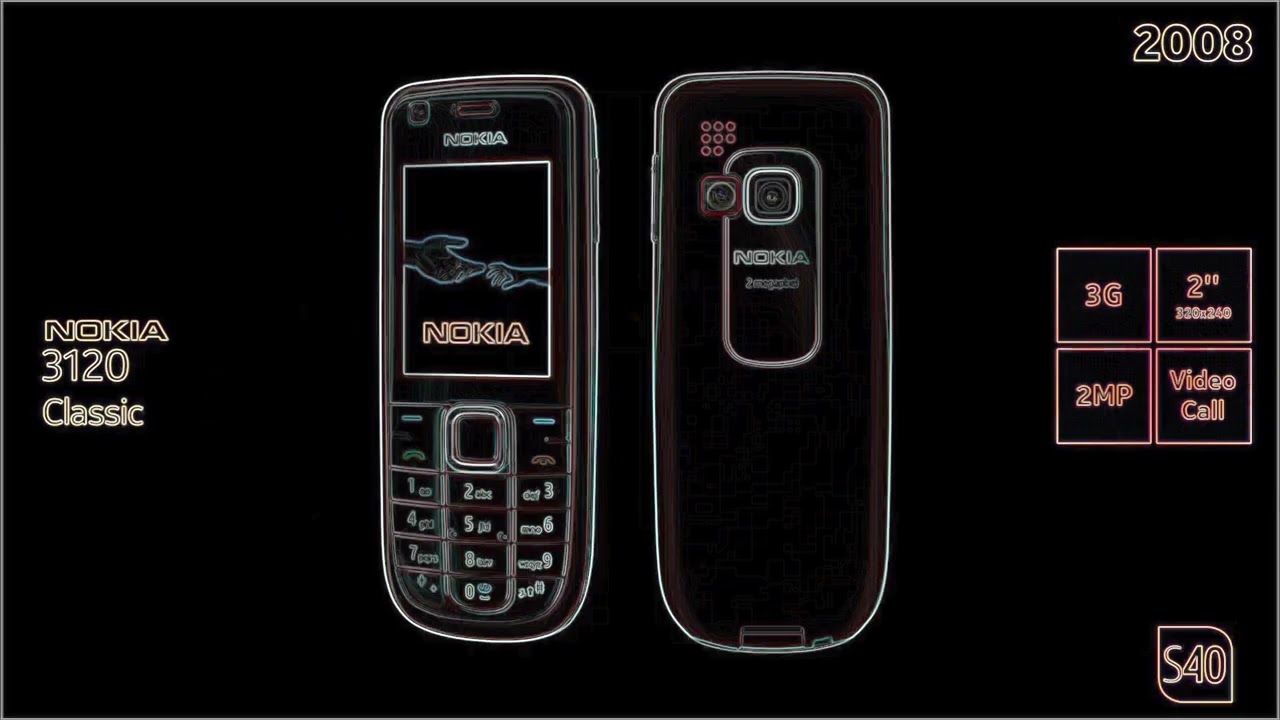 Nokia song
