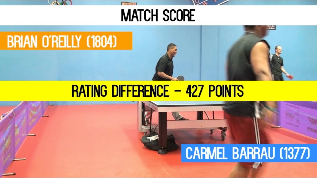 Online Training for Table Tennis - Technique Program