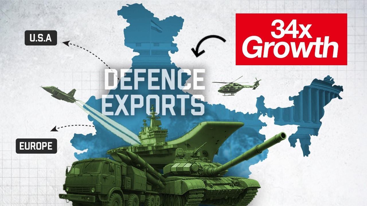 The Real Reason India's Defence Exports Grew 34 Times in 10 Years