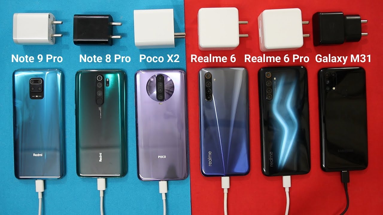 Redmi Note 9 Pro/Realme 6/Realme 6 Pro/Poco X2/Note 8 Pro/Samsung M31 Charging Test Comparison