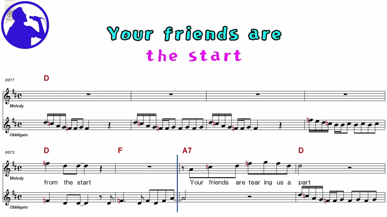 Elic Clapton-Tearing us apart karaoke sheet music for players,chord,chorus,Lyrics add(Ye karaoke)