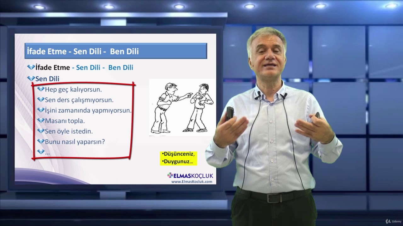 İfade Etmek Sen Dili – Ben Dili  Sen Dili – Ben Dili