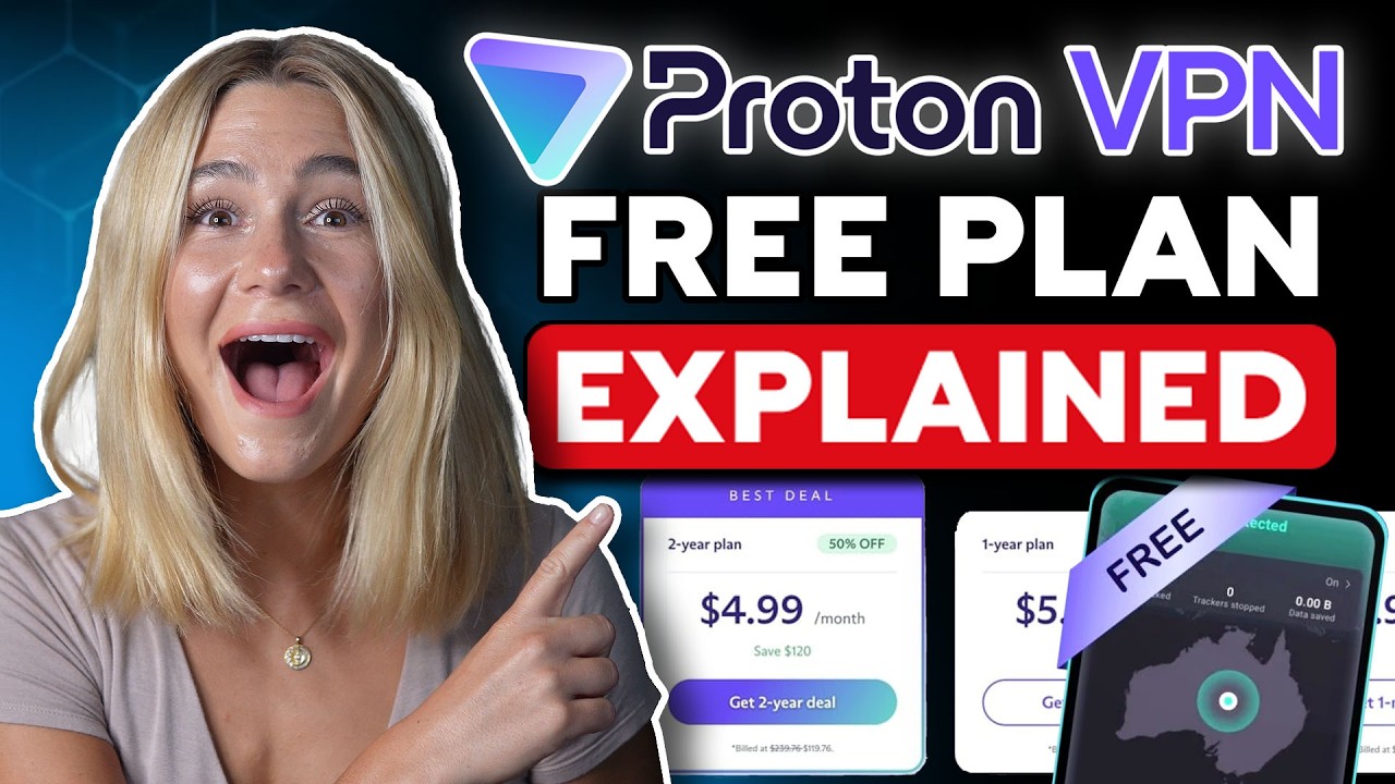 ProtonVPN Free Plan in 2026: What It Can and Can’t Do Beginner Friendly