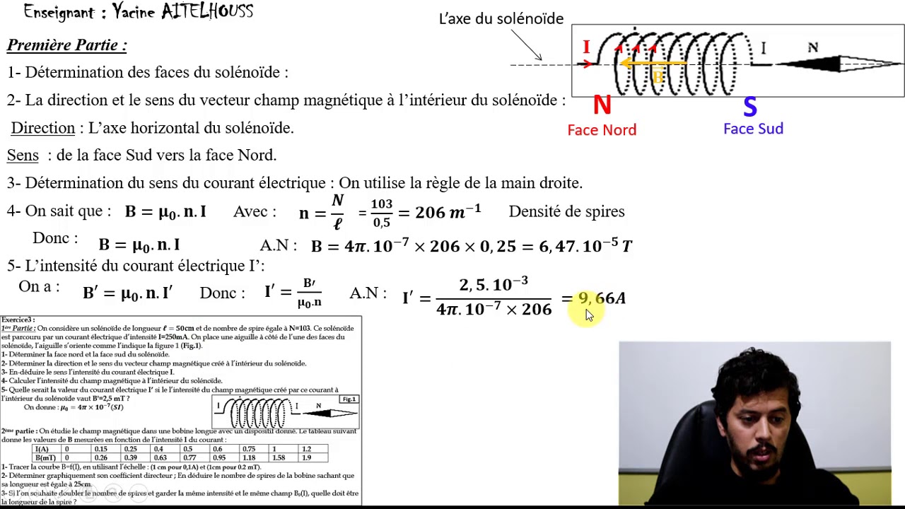 Exercice + Correction - Champ magnétique par une  solénoïde (1bac BIOF)